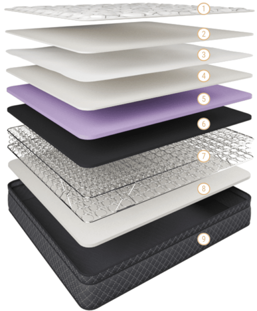 comfort-flex-deluxe-web